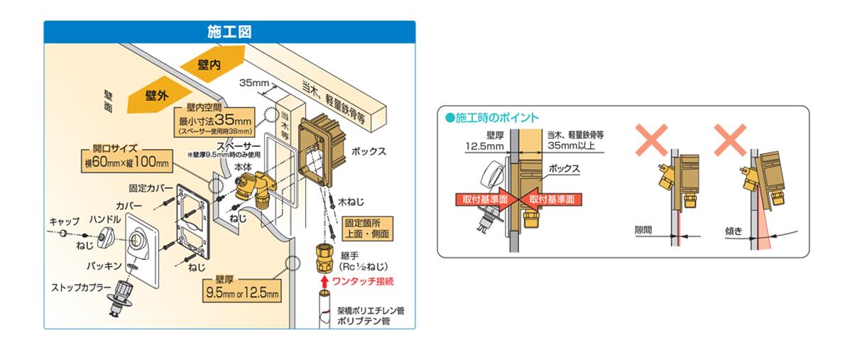洗濯機用コンセント ＜AF2＞
