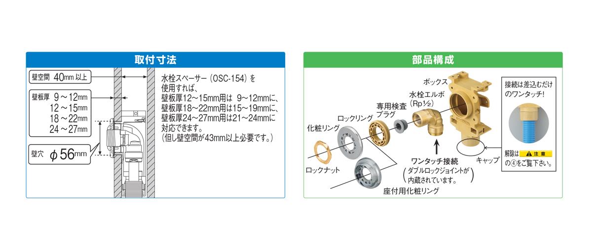 ダブルロックジョイントカポリ水栓ボックス ＜WGX1＞