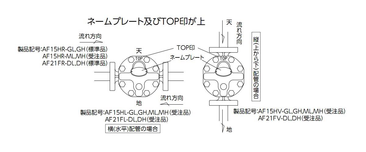 スチームトラップ ＜AF21FR-DH＞