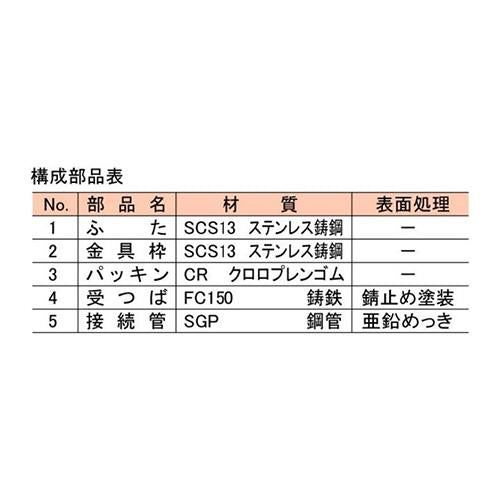 防水受つば付床上掃除口 ＜COB-NSA(SU)＞