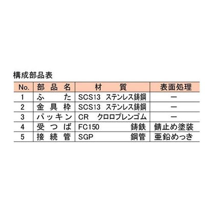 防水受つば付床上掃除口 ＜COB-NSA(SU)＞