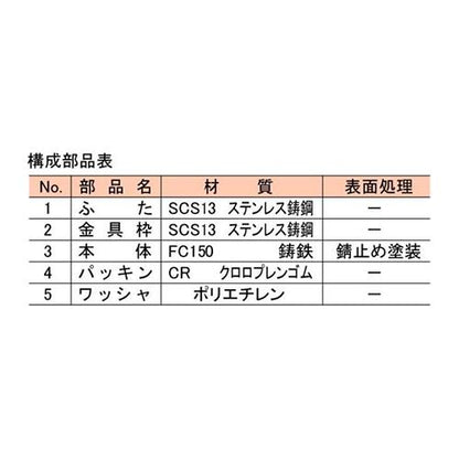 リザーブドレン冶具付 ＜COR(SU)-50＞