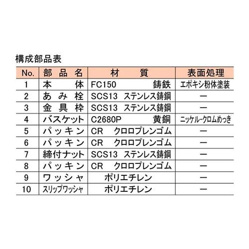 金属流し用排水金物 ＜SND-1A(SU)＞