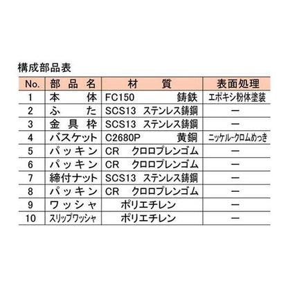 金属流し用排水金物 ＜SND-1B(SU)＞