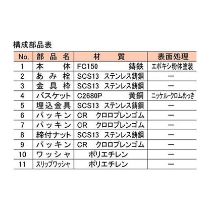 コンクリート流し用排水金物 ＜SND-2A(SU)＞