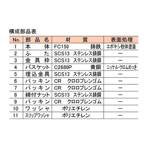 コンクリート流し用排水金物 ＜SND-2B(SU)＞