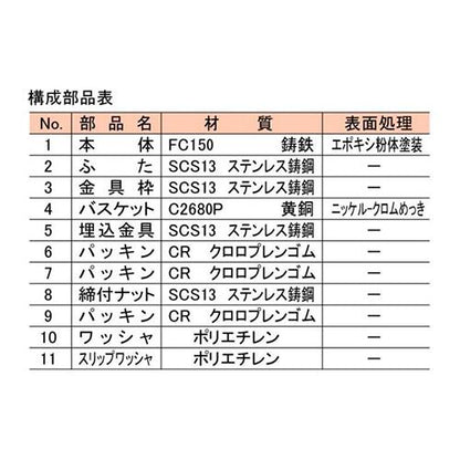 コンクリート流し用排水金物 ＜SND-2B(SU)＞