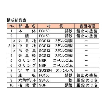 椀型鋳鉄製排水共栓 ＜T5B-SNF(SU)＞