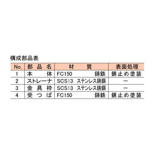P型鋳鉄製排水トラップ ＜T3-BS(SU)＞