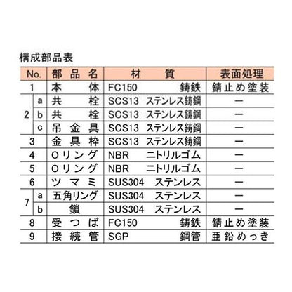 P型鋳鉄製浴槽用排水トラップ ＜T3BS-SO(SU)＞