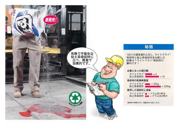 ライトドライ吸収材 ＜PLP201-SKJ＞