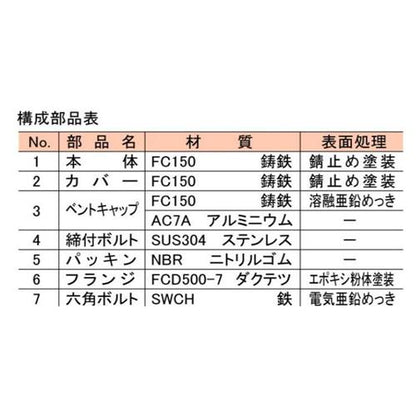 通気管接続用鋳鉄製防水継手 ＜VR-TH-F＞
