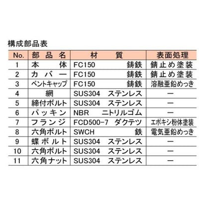 通気管接続用鋳鉄製防水継手(ロング) ＜VR-TH-LF-M1＞