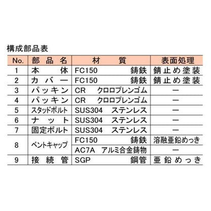 通気管接続用鋳鉄製防水継手 ＜VR-PC-M2R＞