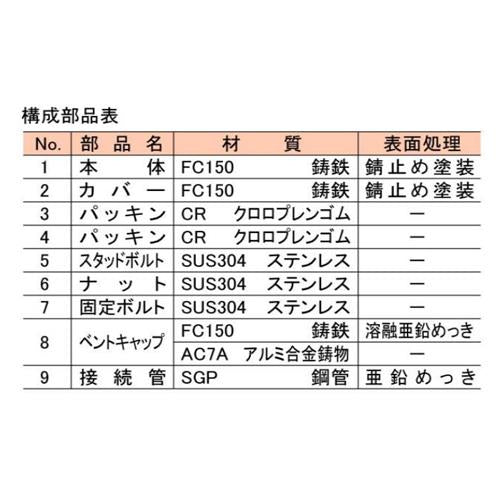 通気管接続用鋳鉄製防水継手 ＜VR-PCLL-B2＞