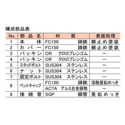 通気管接続用鋳鉄製防水継手 ＜VR-PCLL-B2＞