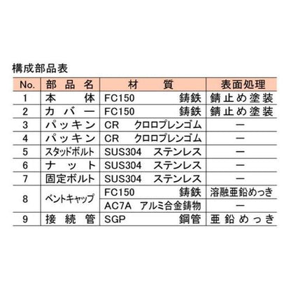 通気管接続用鋳鉄製防水継手 ＜VR-PC3L-M1＞