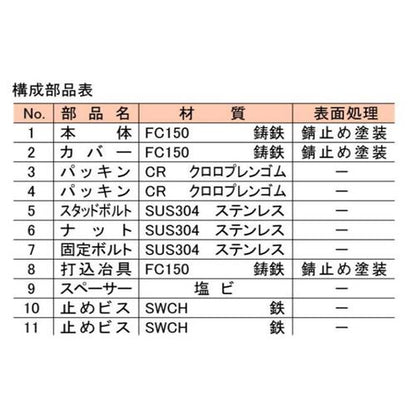 通気管接続用鋳鉄製防水継手 ＜VR-PCS＞