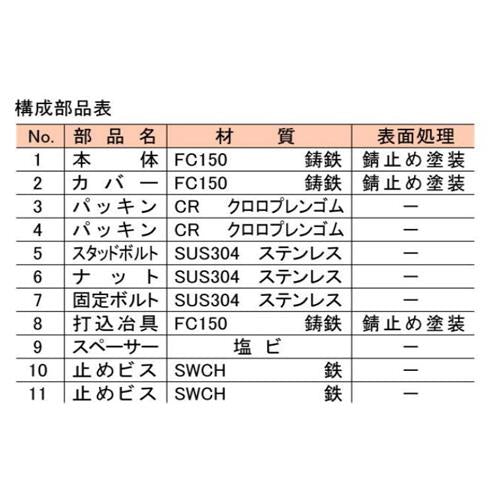 通気管接続用鋳鉄製防水継手 ＜VR-PCLLS＞