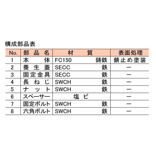 防水継手打込治具 ＜VR-PCA＞