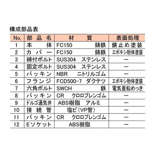 通気管接続用鋳鉄製防水継手 ＜VR-TH-FD-D＞