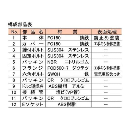 通気管接続用鋳鉄製防水継手 ＜VR-TH-LFD-D＞