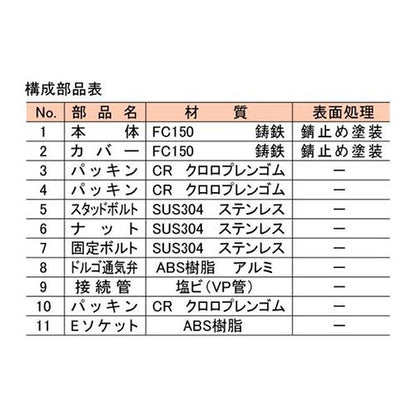 通気管接続用鋳鉄製防水継手 ＜VR-PC3L-D＞