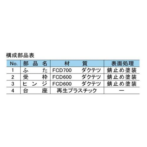 鋳鋼製製防護ふた ＜AH-8＞