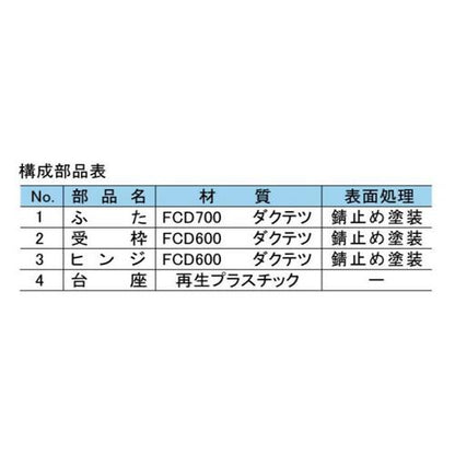鋳鋼製製防護ふた ＜AH-8＞