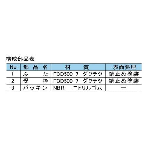 鋳鋼製製防護ふた おすい ＜MPV＞