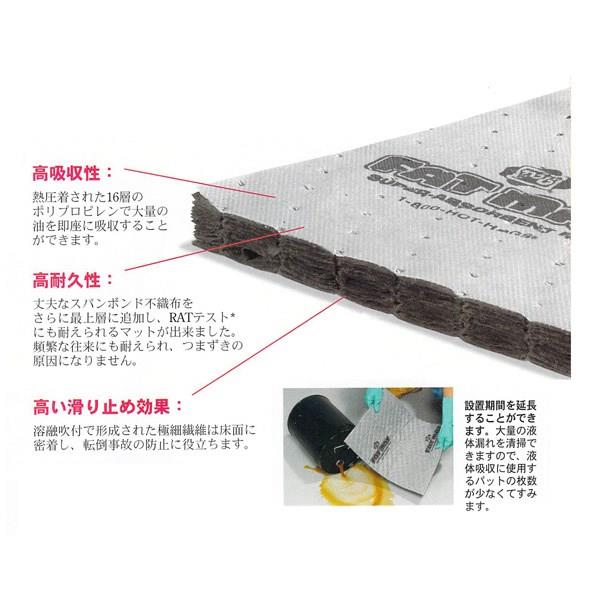ピグファットマット スーパー吸収ユニバーサルマット ＜MAT210＞