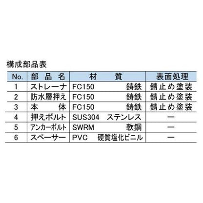鋳鉄製たて型ルーフドレイン ＜RVWPC-K＞