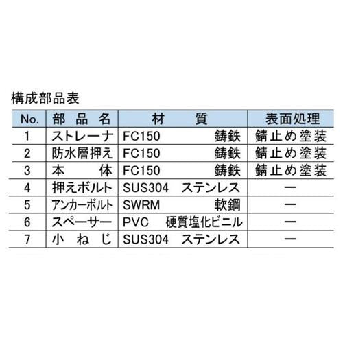 鋳鉄製たて型ルーフドレイン ＜RVWPD-K＞