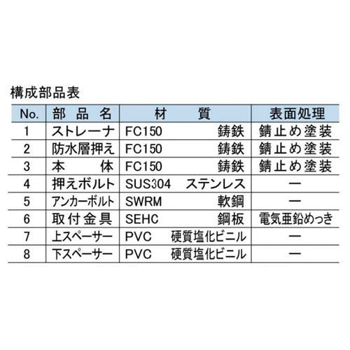鋳鉄製たて型ルーフドレイン(デッキプレート用)型 ＜RVWPC-DR＞