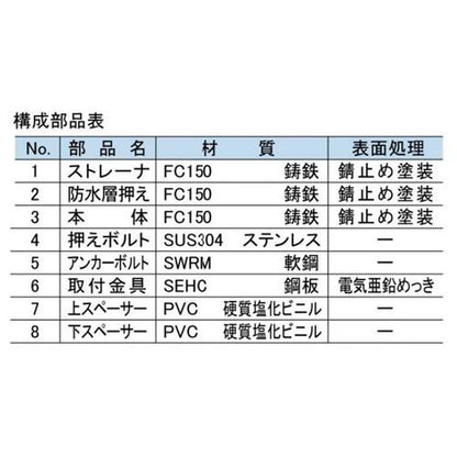 鋳鉄製たて型ルーフドレイン(デッキプレート用)型 ＜RVWPC-DR＞