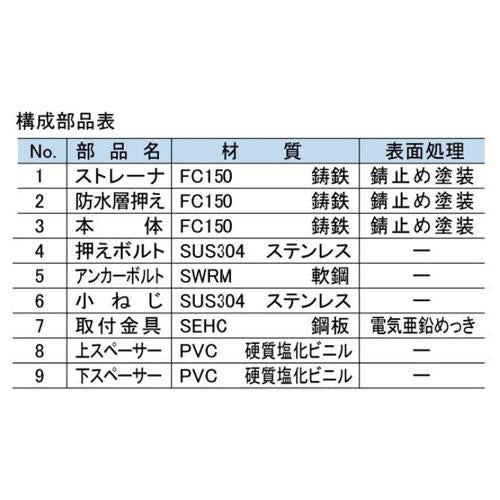 鋳鉄製たて型ルーフドレイン(デッキプレート用)型 ＜RVWPD-DR＞