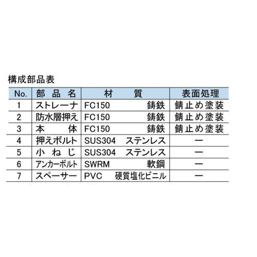 鋳鉄製よこ型ルーフドレイン ＜RL-W-K＞