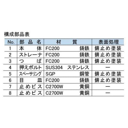鋳鉄製たて型ルーフドレイン ＜BO-1B＞
