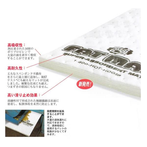 ピグファットマット油専用 スーパー吸収マット ＜MAT410＞