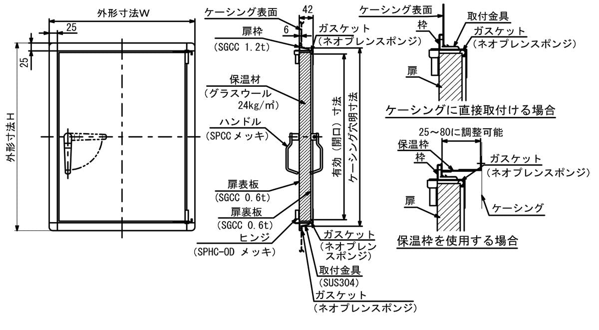 FADタイプ 外開型