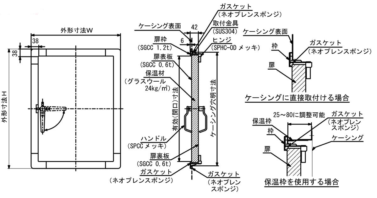 FADタイプ 内開型