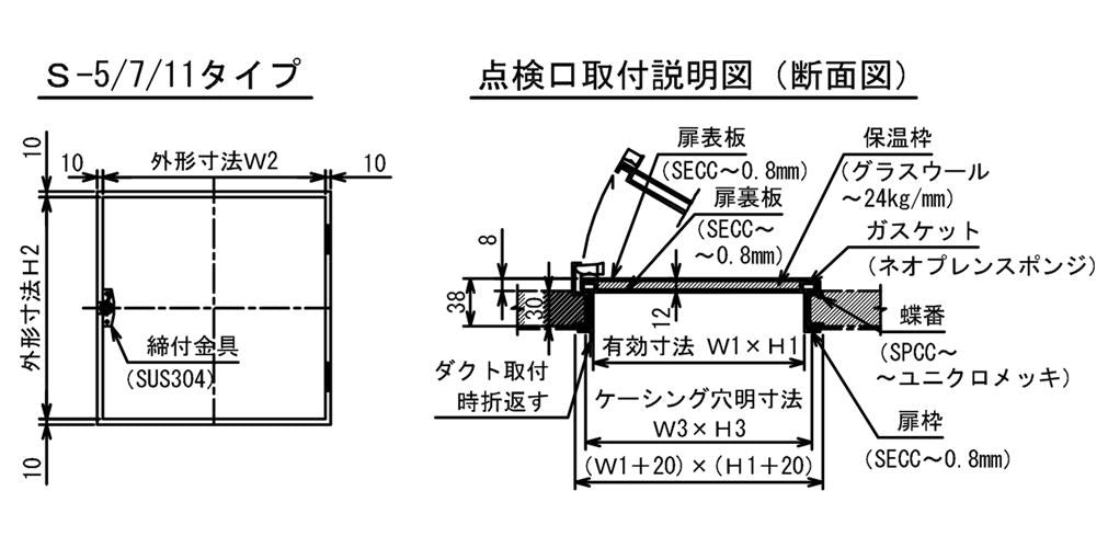 Sタイプ(ダクト型)