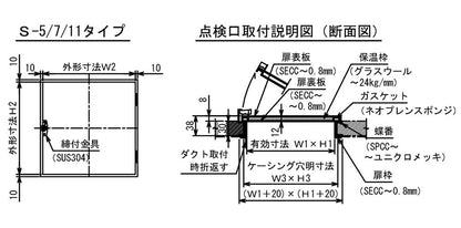 Sタイプ(ダクト型)