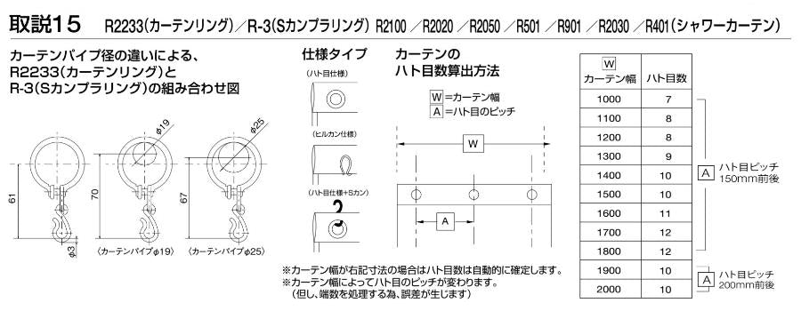 Sカンプラリング ＜R-3＞