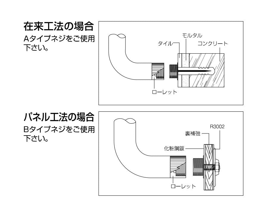 ニギリバー ＜R2207＞