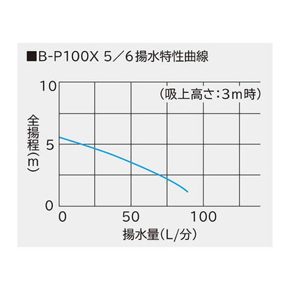 非自動ビルジポンプ ＜B-P100X＞