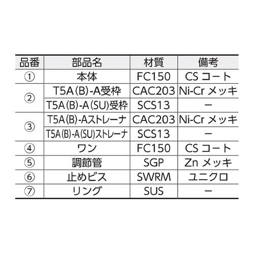 床排水トラップ ＜T5A-A＞