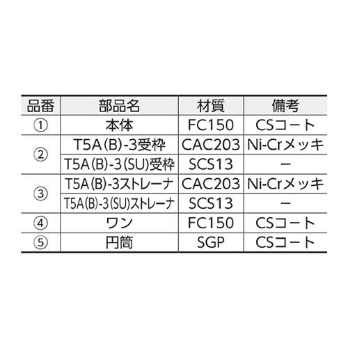 床排水トラップ ＜T5A-3(SU)＞