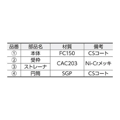 床排水トラップ ＜CT8B＞