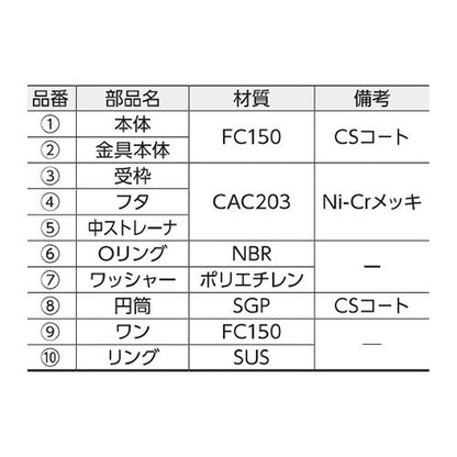 シート露出防水用トラップ ＜T5B-1CG＞